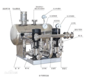 无负压供水设备工作原理和详细工作原理图