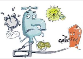 二次供水设备有哪些常见故障?如何解决?