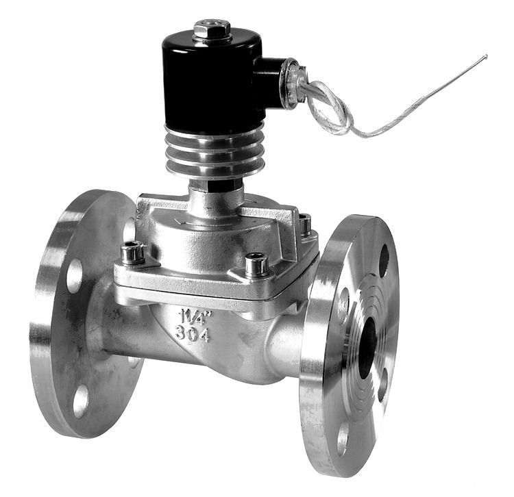 关于电磁阀在变频供水设备中的应用探析!