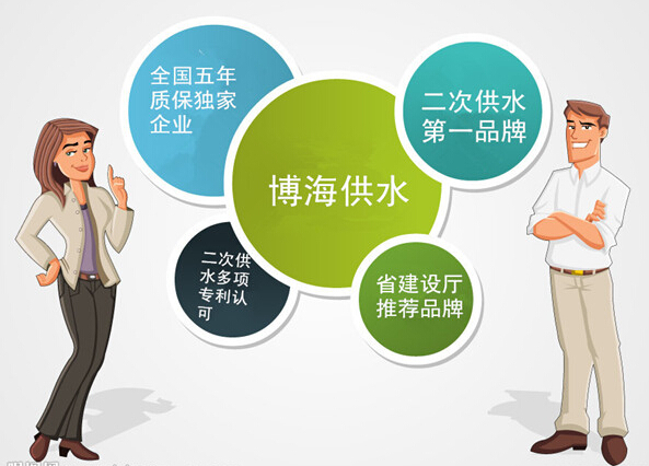 酒店二次供水设备生产厂家有哪些