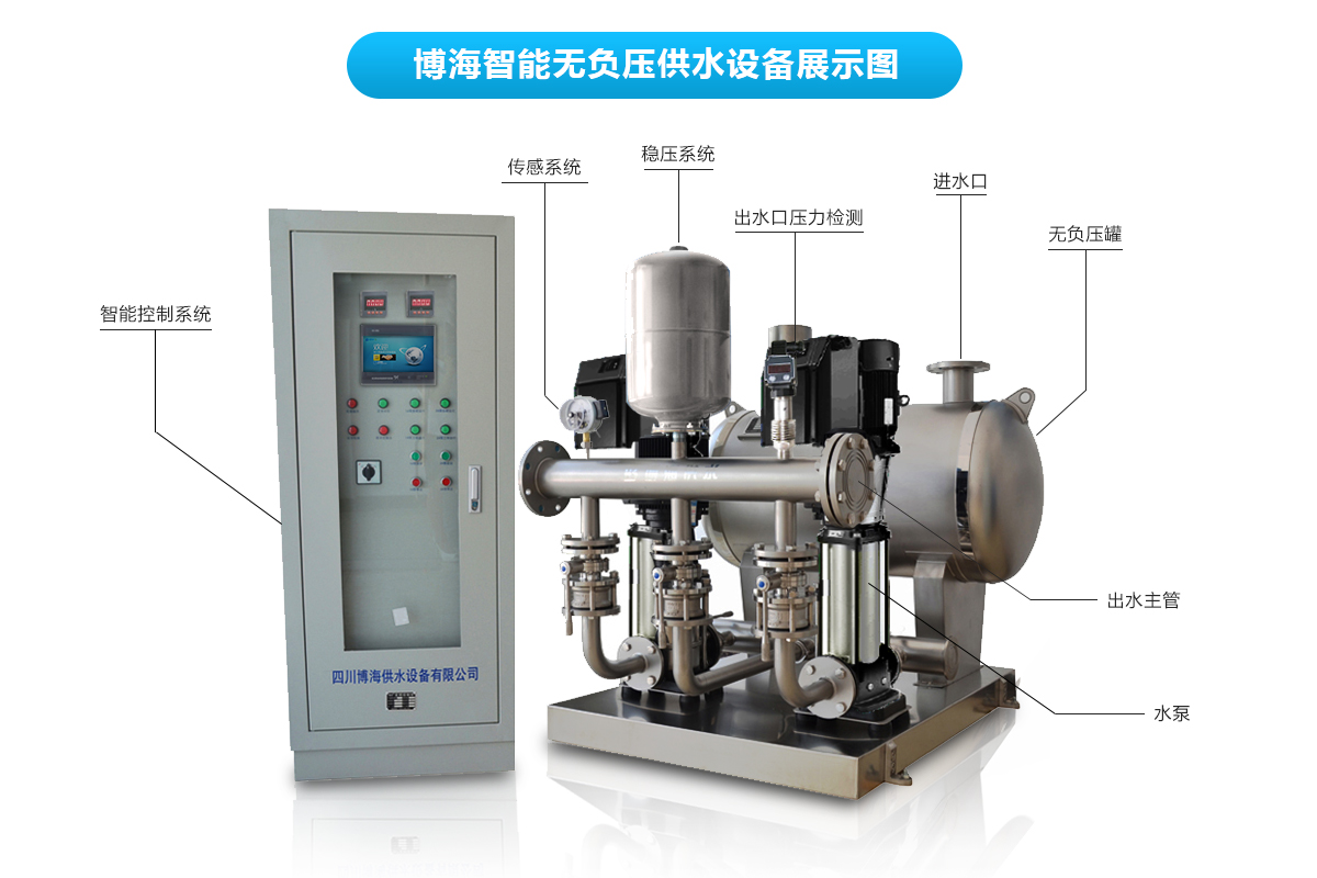 管网叠压供水系统选型知识及配置构成